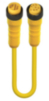 RSRK 701M-822